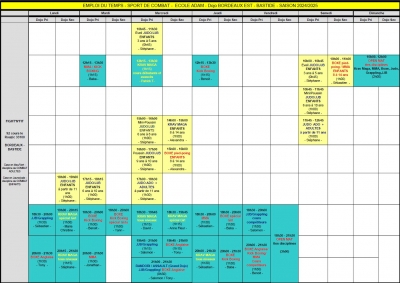 planning Bastide